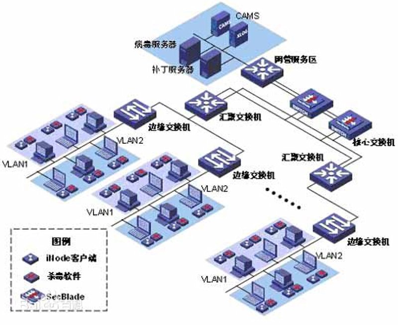 如何提高IT运维效率？