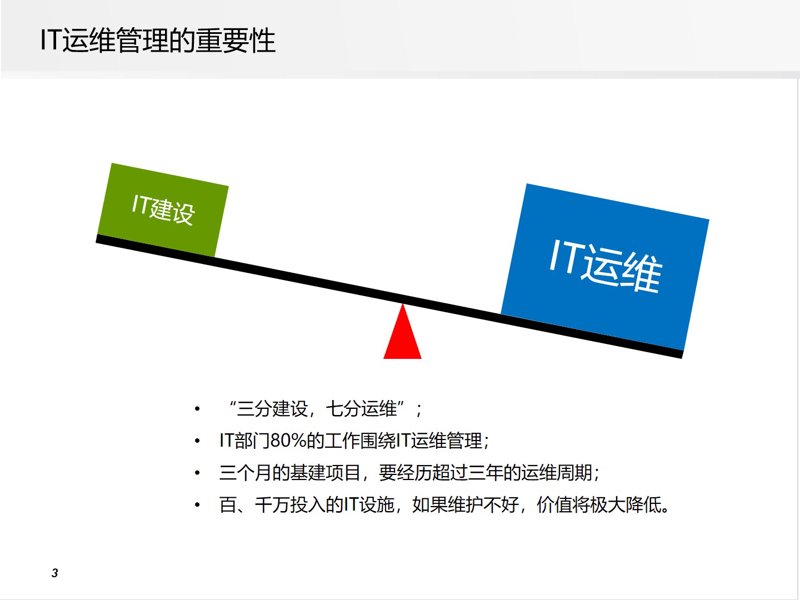 IT运维：如何构建高效稳定的系统？——访谈记录